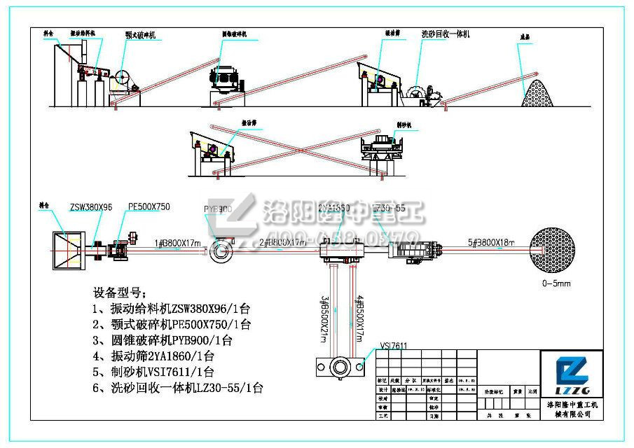 洗砂機流程圖