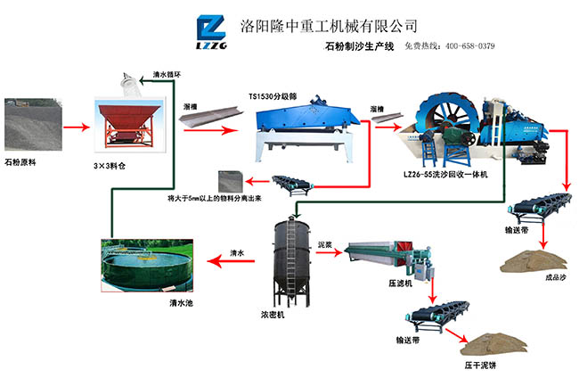 海南省?？谑星窨偸壑粕成a(chǎn)線(xiàn).jpg
